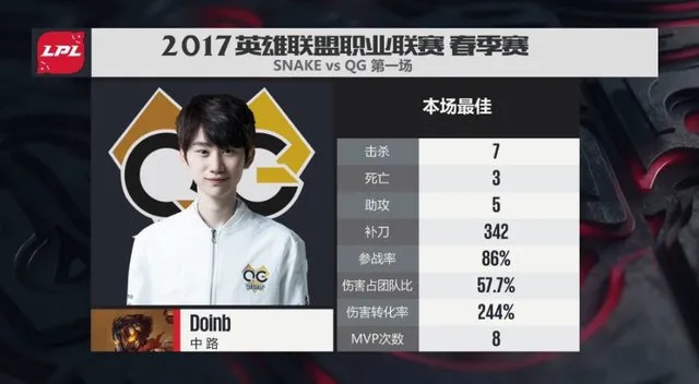 Doinb官方宣布重要助攻新规，日本队引发争议！